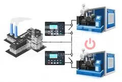 Синхронизация ДГУ 450-500 кВт ComAp